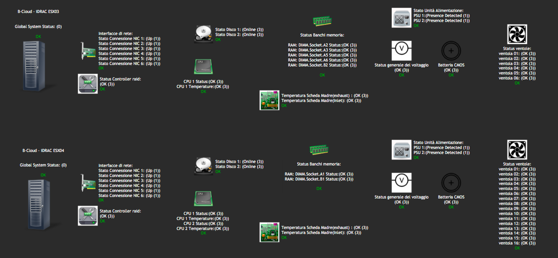InfrastrutturaCloud.png